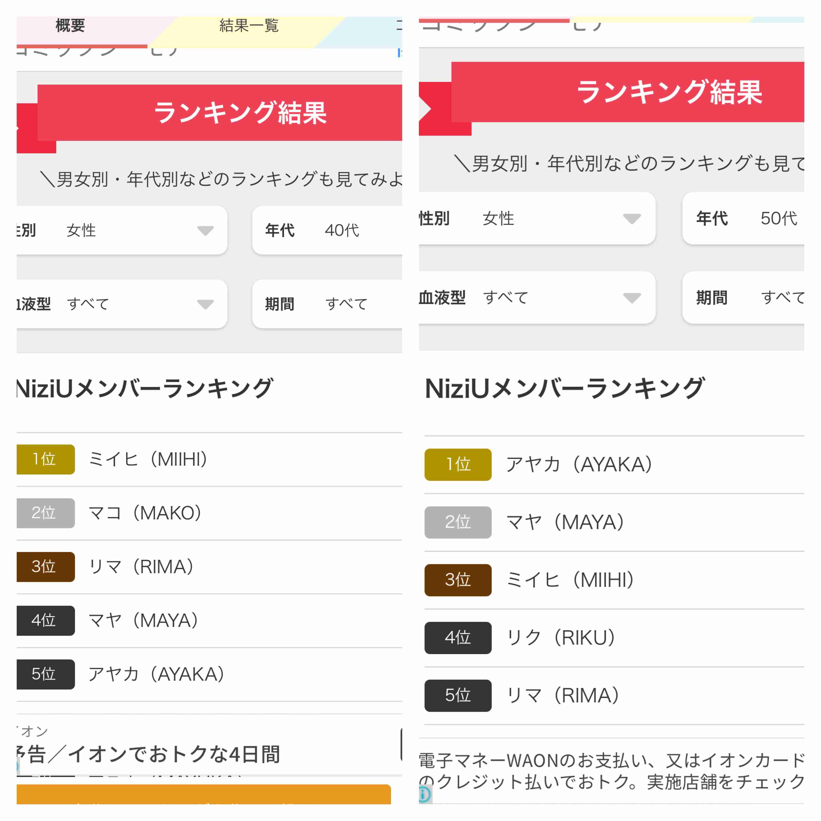NiziU「Make you happy」再生2億回突破 再び快挙
