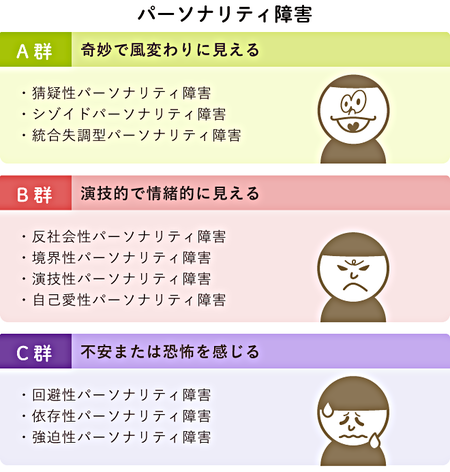 回避性パーソナリティー障害について語ろう ガールズちゃんねる Girls Channel