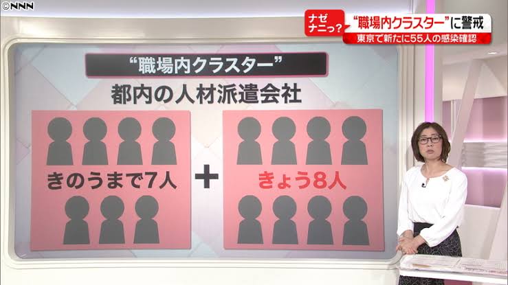 緊急事態宣言でも毎日通勤の30代女性「社内で感染者が出ても、感染対策は個人の自助努力とまで言われた」