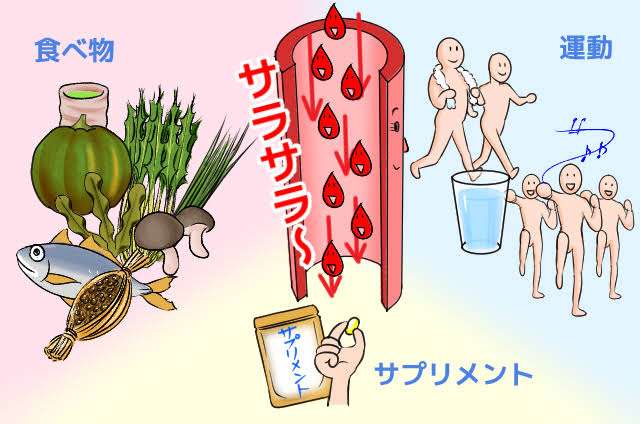 【コロナ】血栓症の予防について語りませんか