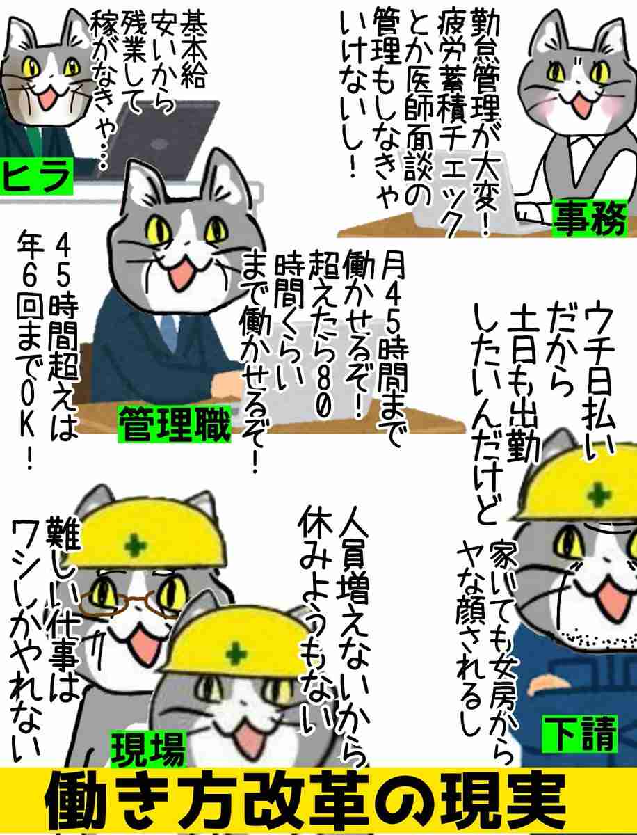 今悩んでることを相談して、解決してもらうトピ