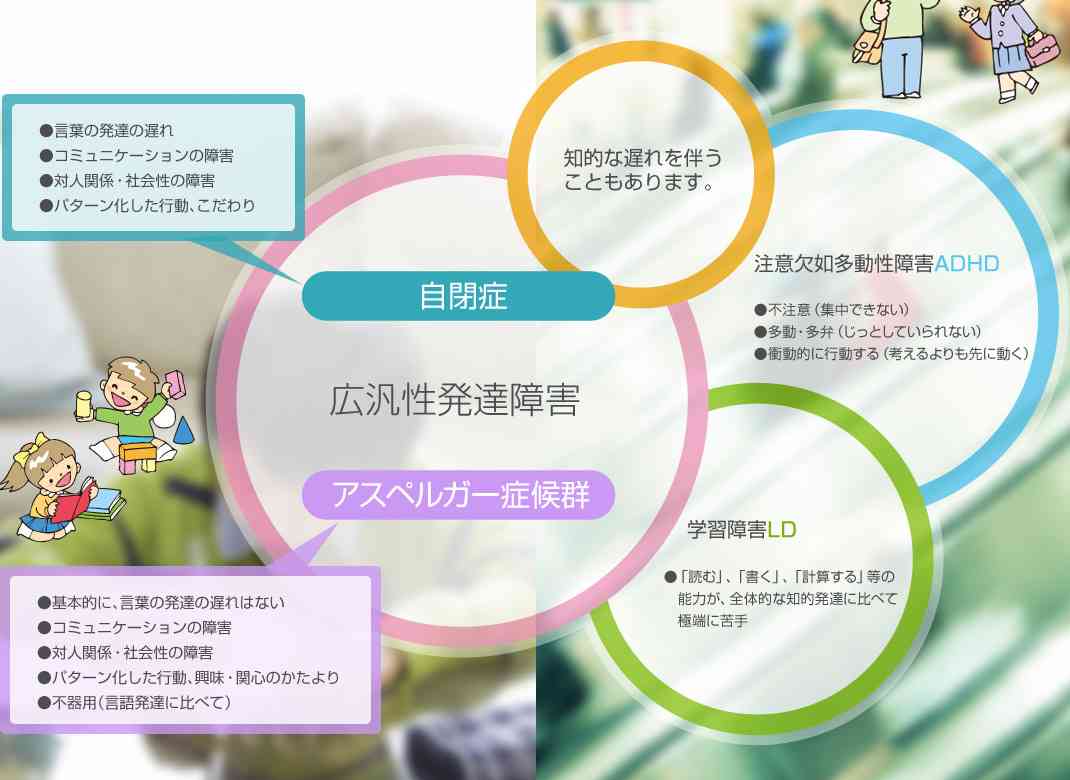 癇癪を起こす子供Part2