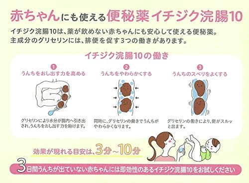 子どもの便秘 ガールズちゃんねる Girls Channel