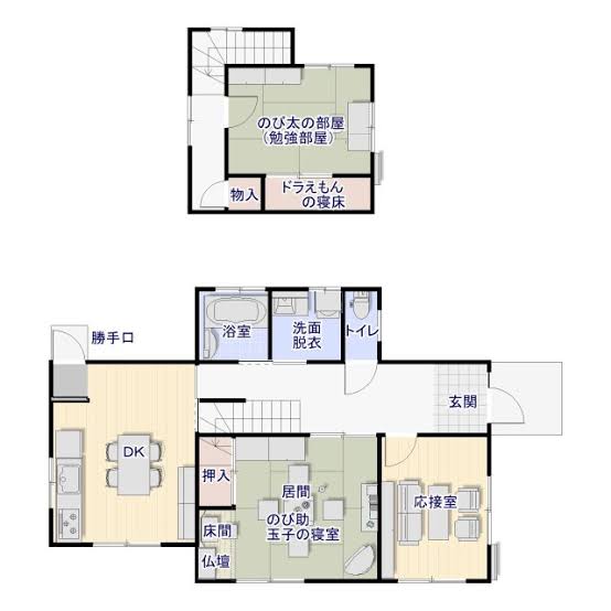 しんちゃん のび太 サザエさん まるちゃん 住んでみたい家は ガールズちゃんねる Girls Channel