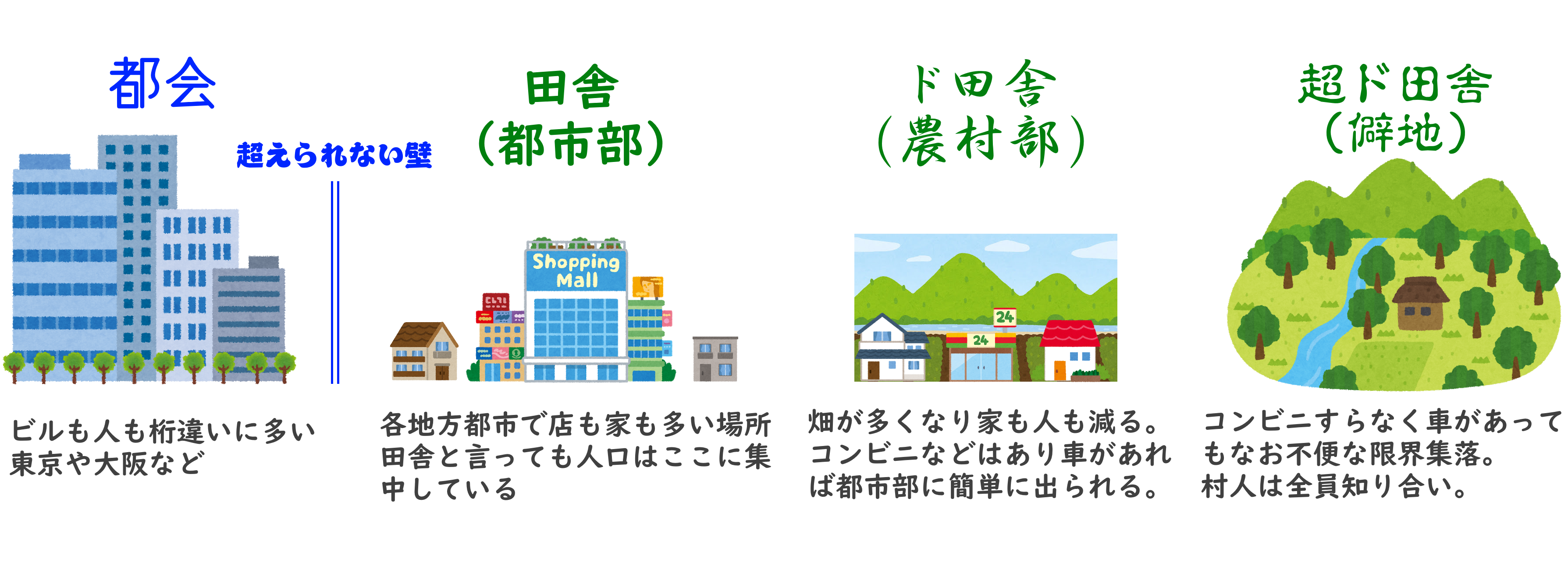 若者のクルマ離れが止まらない 新成人の半数近くが「興味ない」「免許持ってない」