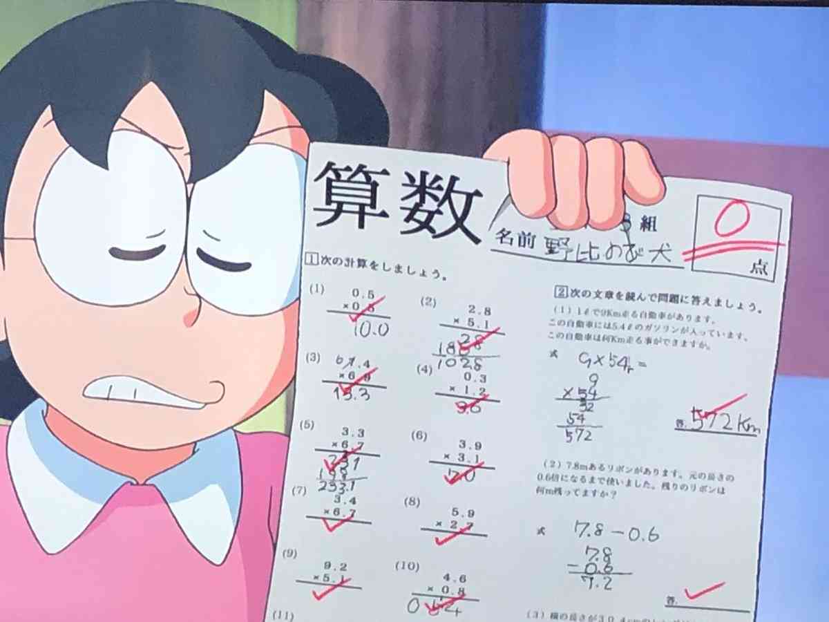 【テスト】最高点数と最低点数