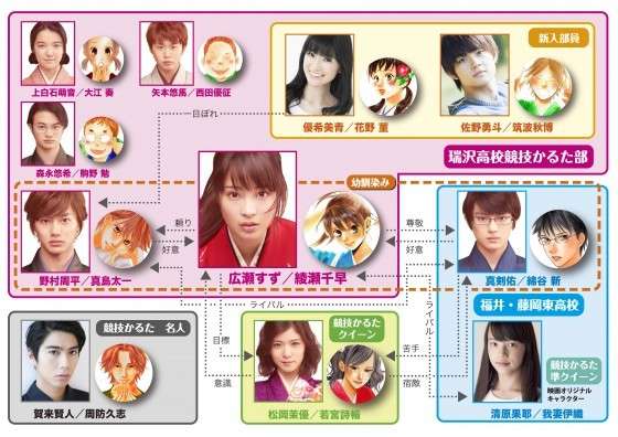 松本潤の“道明寺司”が1位、実写化少女マンガ「一番のイケメンといえば!?」ランキングに人気俳優ズラリ