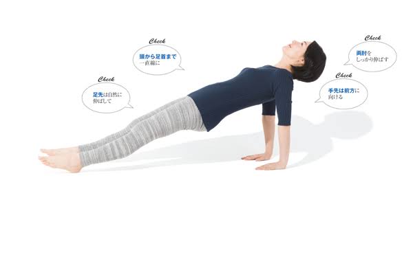 背中や腰回りの贅肉を落としたい