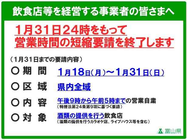 【コロナ】富山県情報交換Part.4