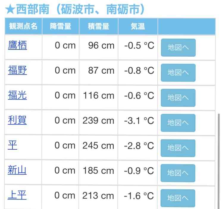 【コロナ】富山県情報交換Part.4