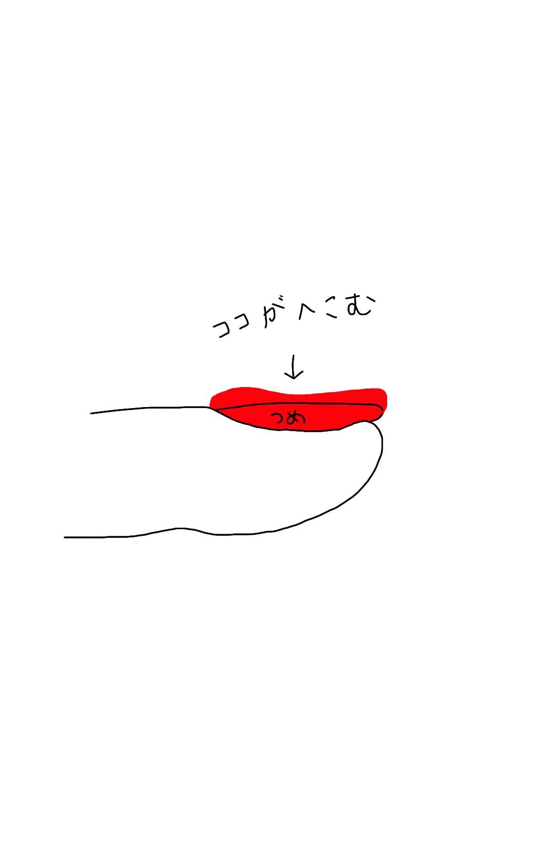 皆さんのネイルが見たいpart④