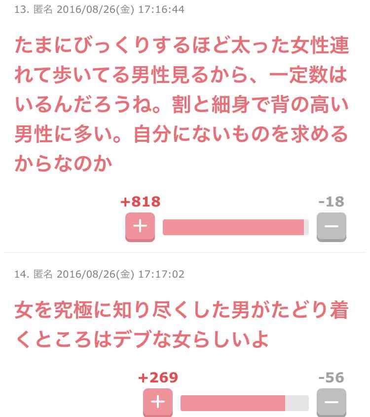 顔が原因で恋愛を諦めた人 ガールズちゃんねる Girls Channel