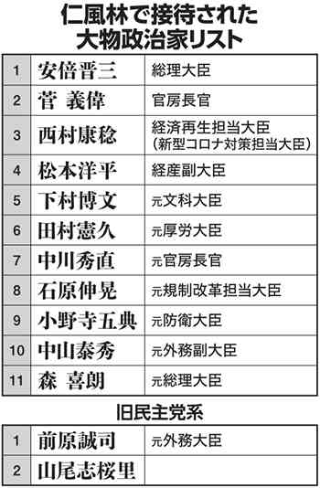 大阪死者、全国最多714人にネット驚く…東京より人口400万人少ないのに