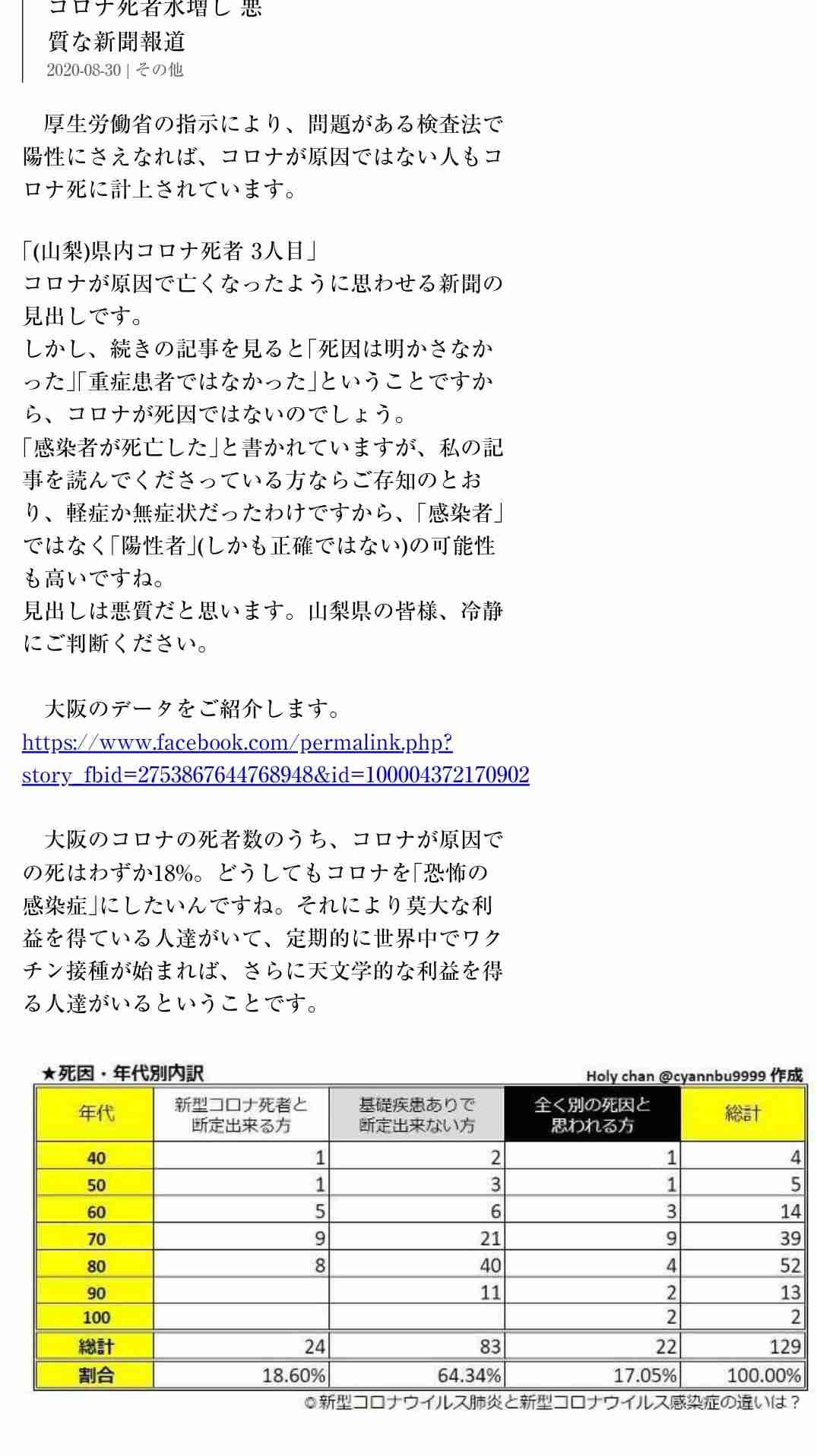大阪死者、全国最多714人にネット驚く…東京より人口400万人少ないのに