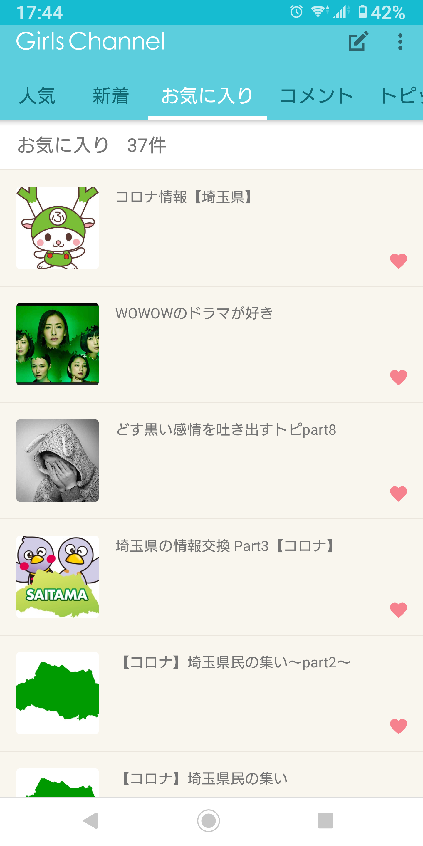 ガルちゃんのお気に入りを見せるトピ