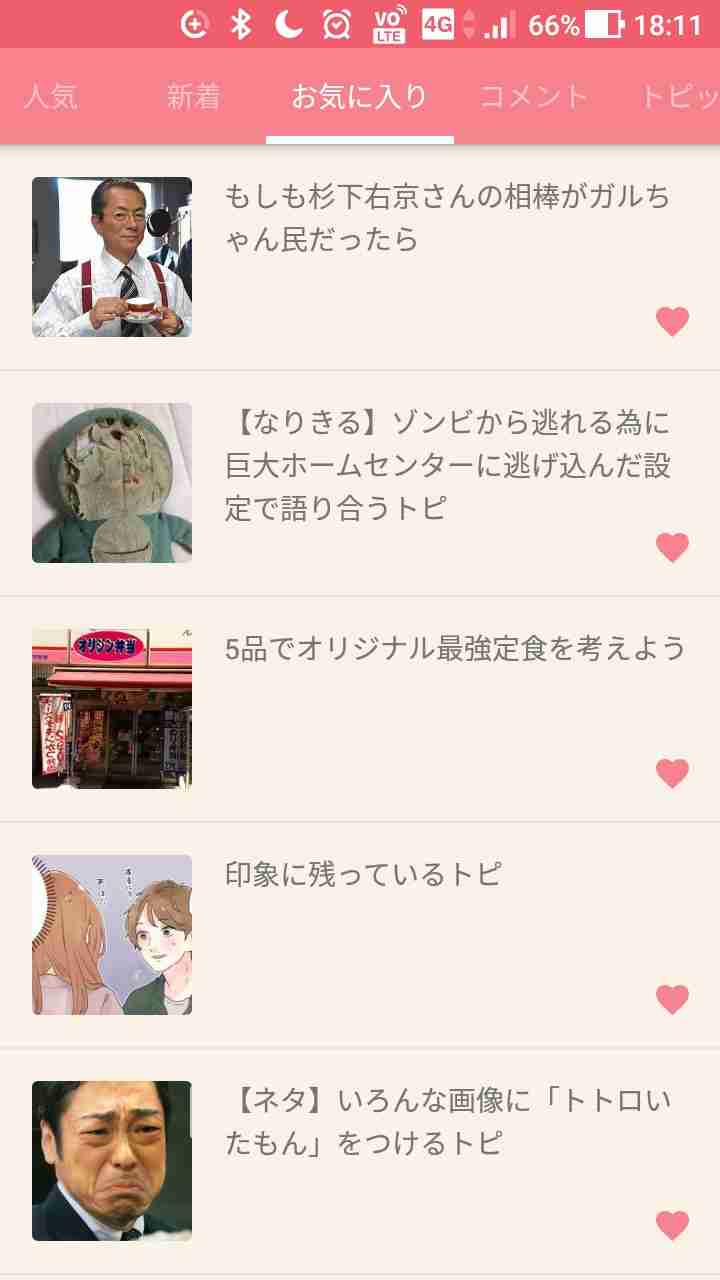 ガルちゃんのお気に入りを見せるトピ