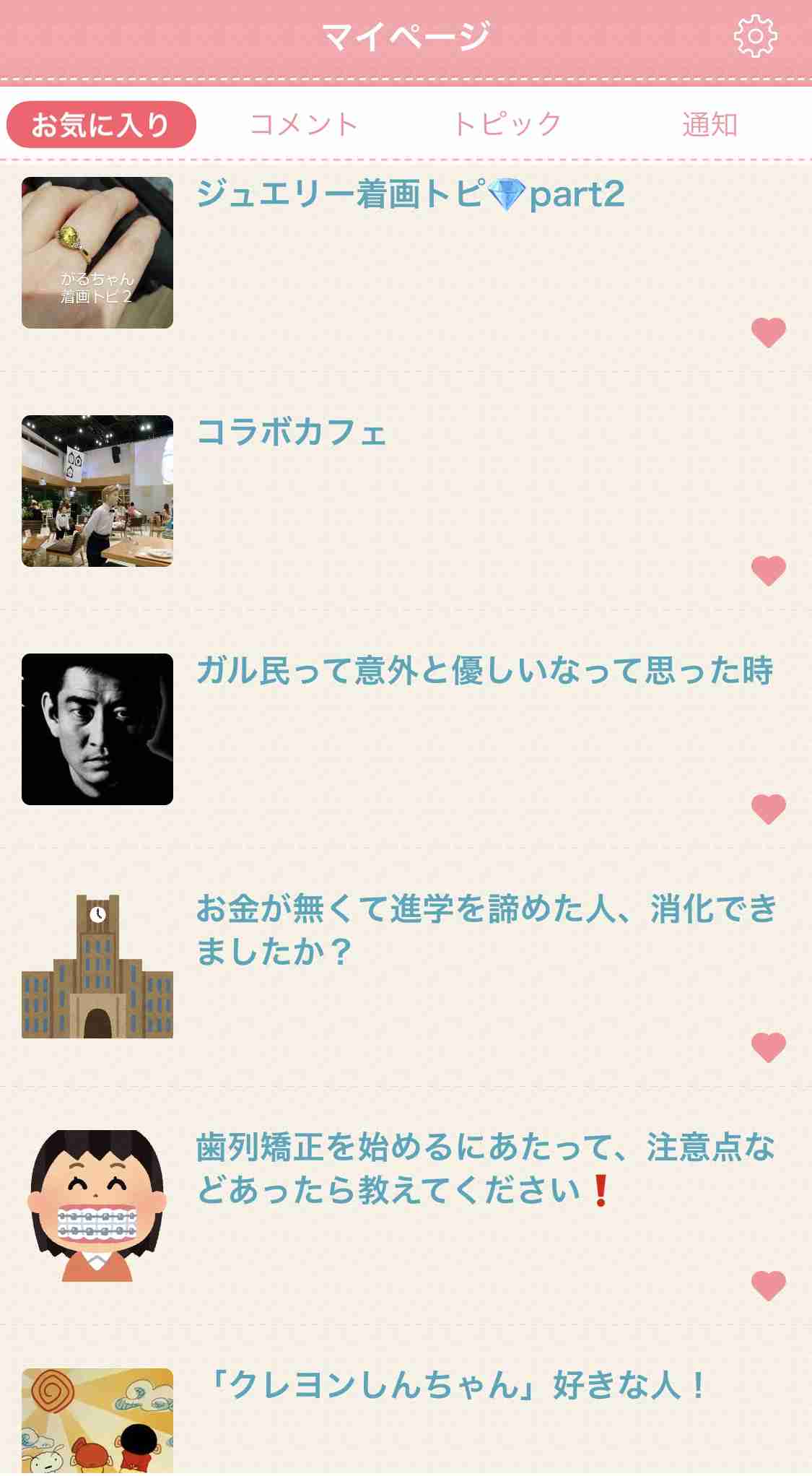 ガルちゃんのお気に入りを見せるトピ