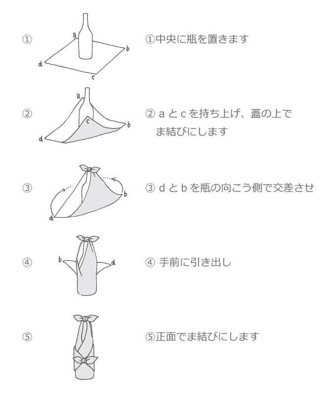「こういうので良いんだよ」「ただただ驚いています」　ドイツのケーキ包装が「エコ」すぎると話題