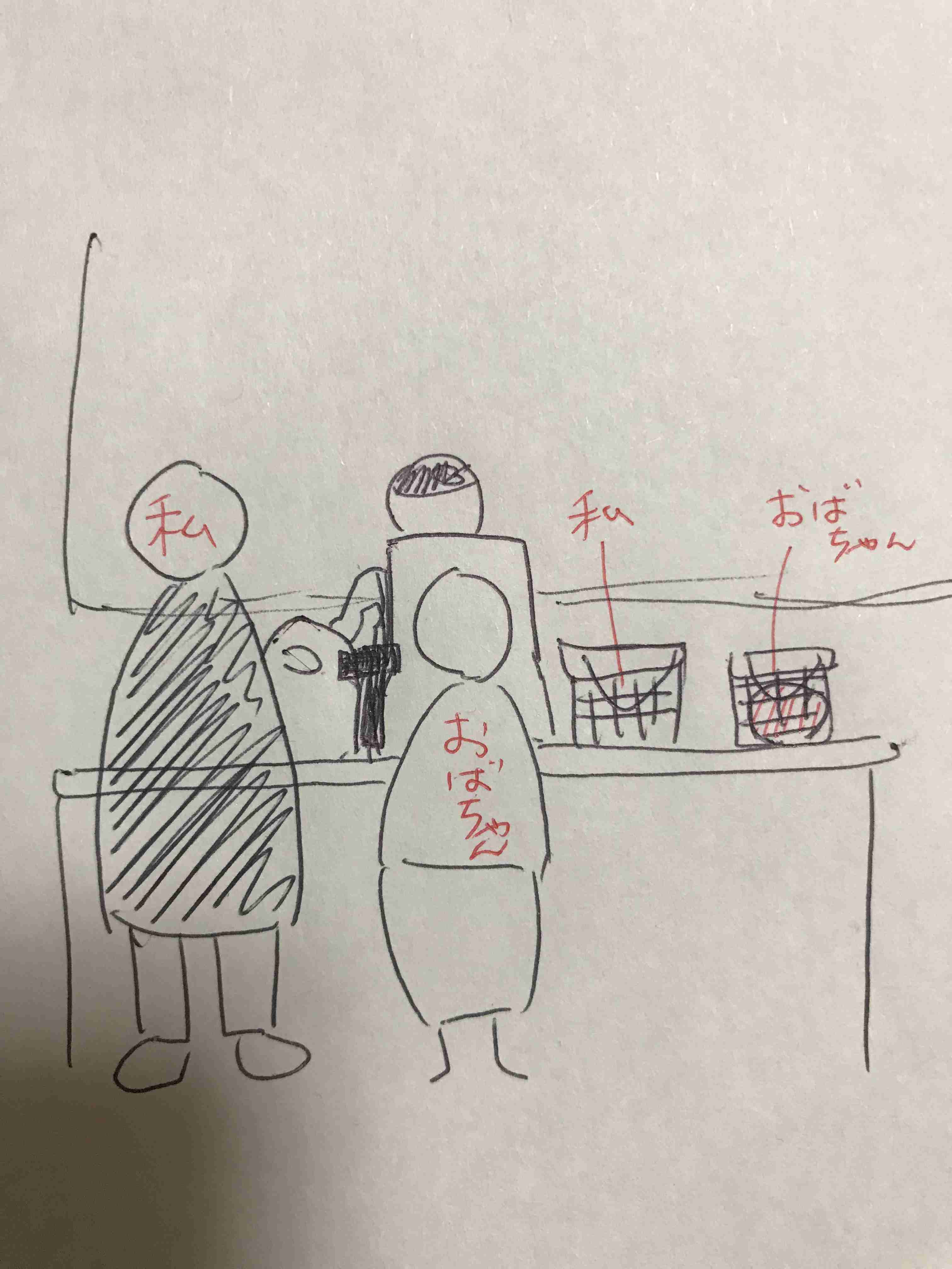 日常生活でイラっとすることあるある