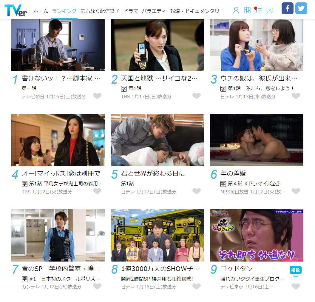 【実況・感想】君と世界が終わる日に#01