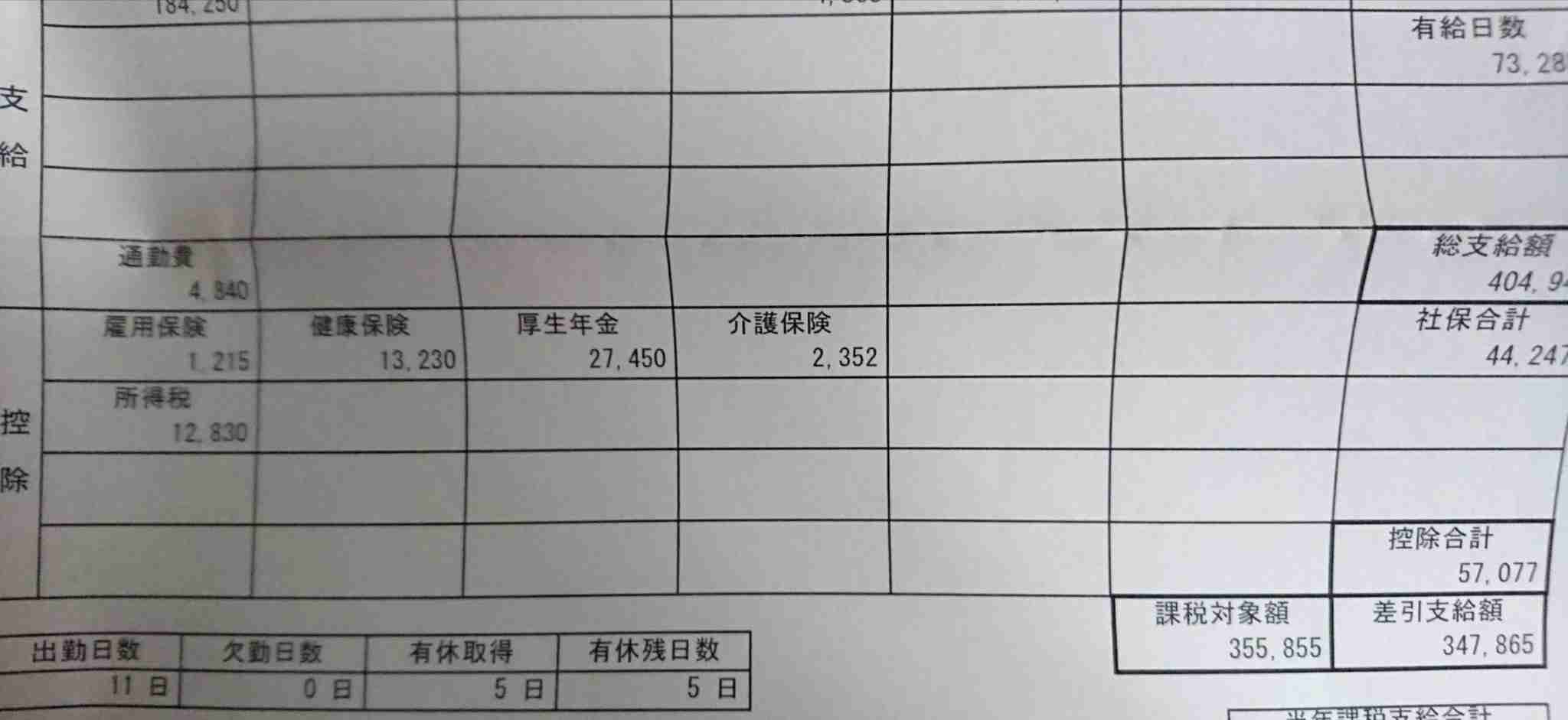 「感染心配」ヘルパーの退職相次ぐ…介護事業者の倒産が過去最多に