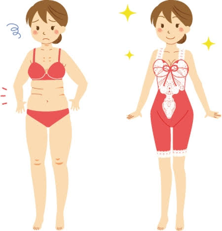 育乳、補正ブラのおすすめ