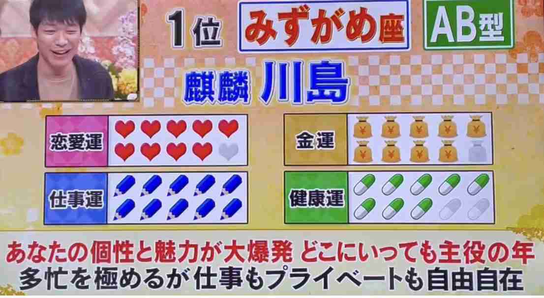 麒麟・川島明、『グッとラック』後番組MC就任の噂を否定　「フェイクニュースなのに」