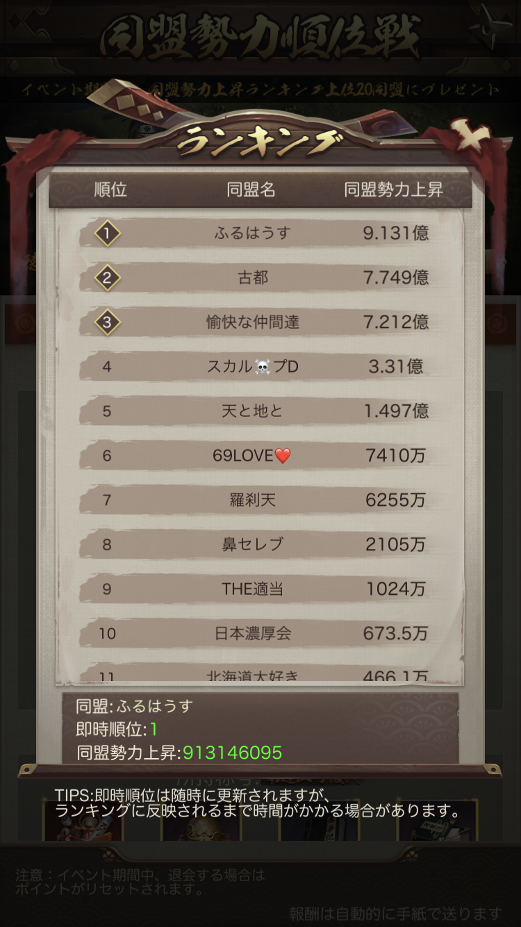  プレイ画像を見てなんのゲームかわかったらプラスPart2