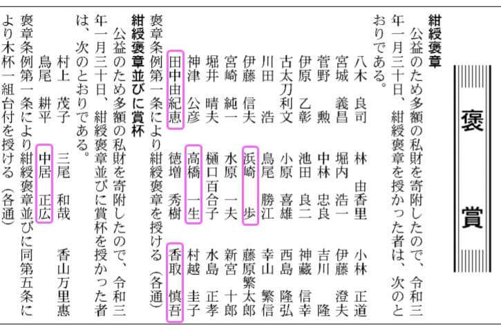 中居正広が巨額寄付を続ける理由 26年間で総額2億円以上に