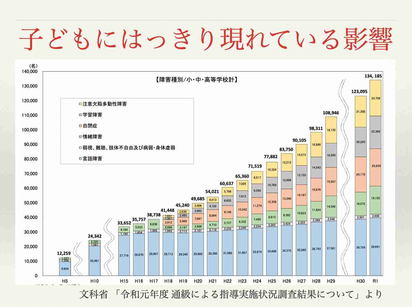 おばあさんに変装しワクチン会場に 34歳と44歳女性が謝罪