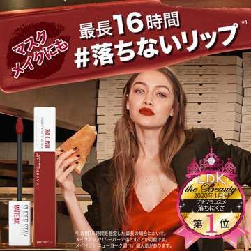 買うか買わないか迷っている化粧品