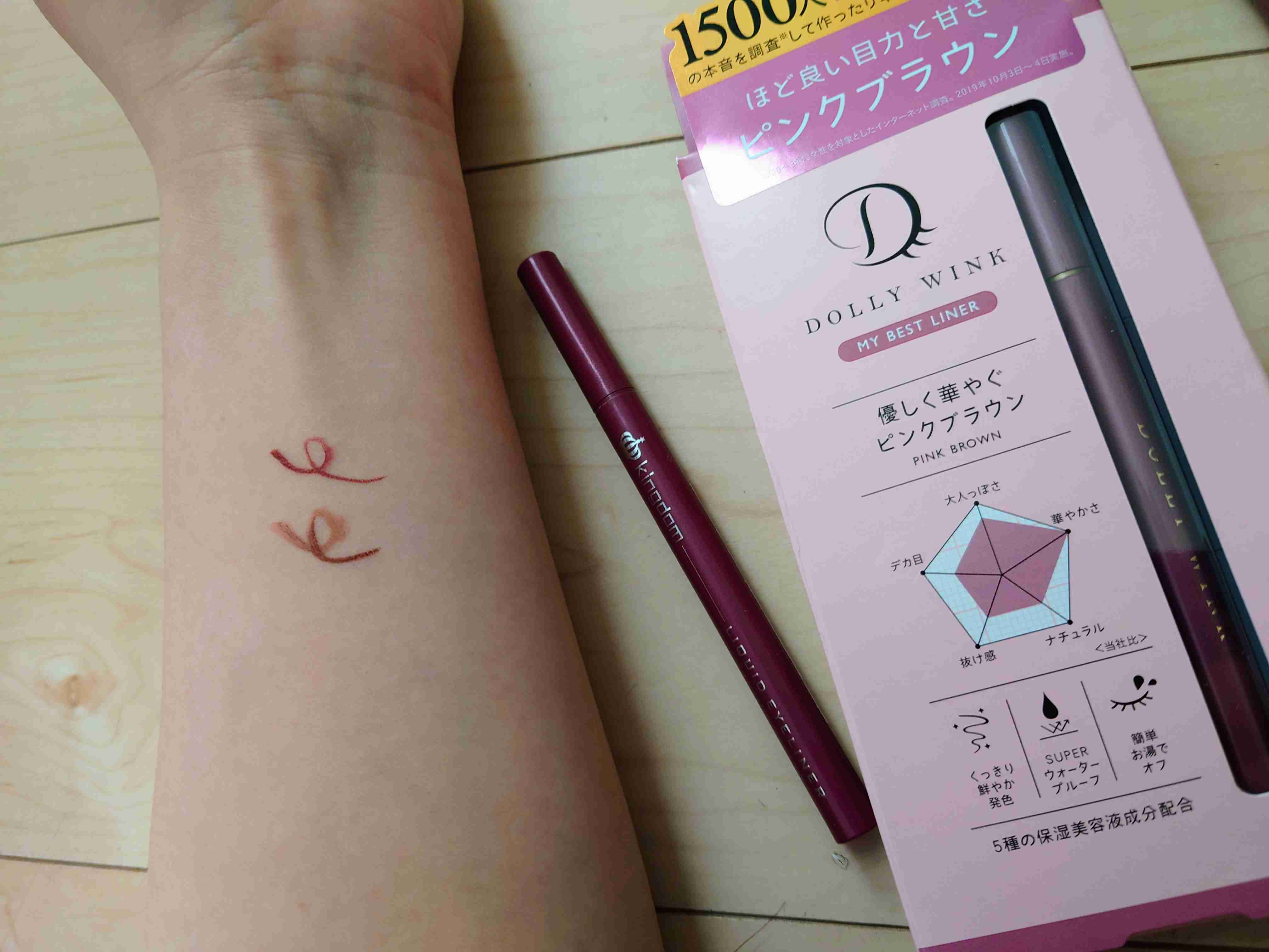 買うか買わないか迷っている化粧品