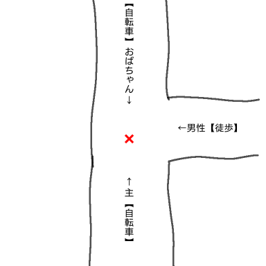 見ず知らずの人に注意されたことがある人