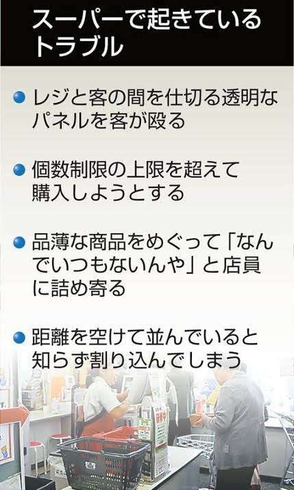コンビニ客、マスク2割せず 滞在も長く意識に差か