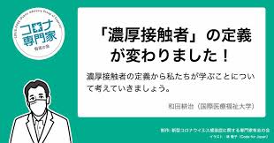 新型コロナ濃厚接触者の人、もしくは濃厚接触者になった人