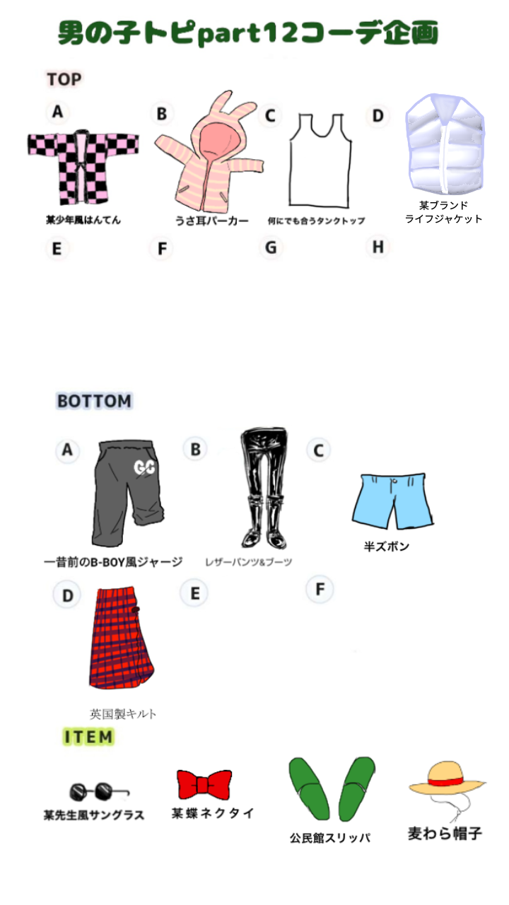 【お絵かき】自分好みの男の子を描くトピpart12