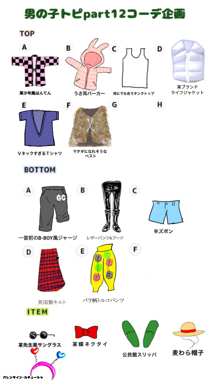 【お絵かき】自分好みの男の子を描くトピpart12