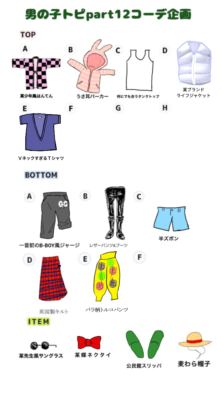 【お絵かき】自分好みの男の子を描くトピpart12