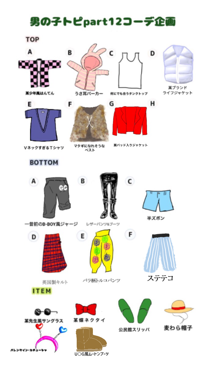 【お絵かき】自分好みの男の子を描くトピpart12