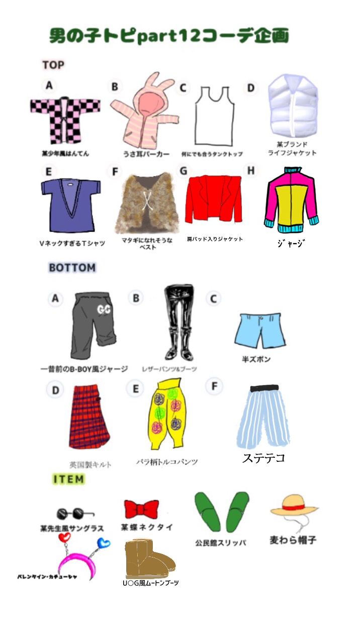 【お絵かき】自分好みの男の子を描くトピpart12