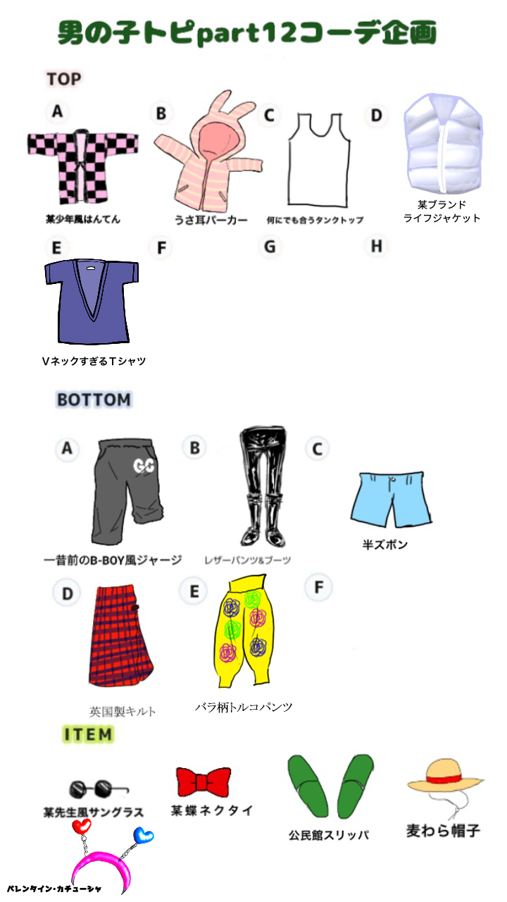 【お絵かき】自分好みの男の子を描くトピpart12