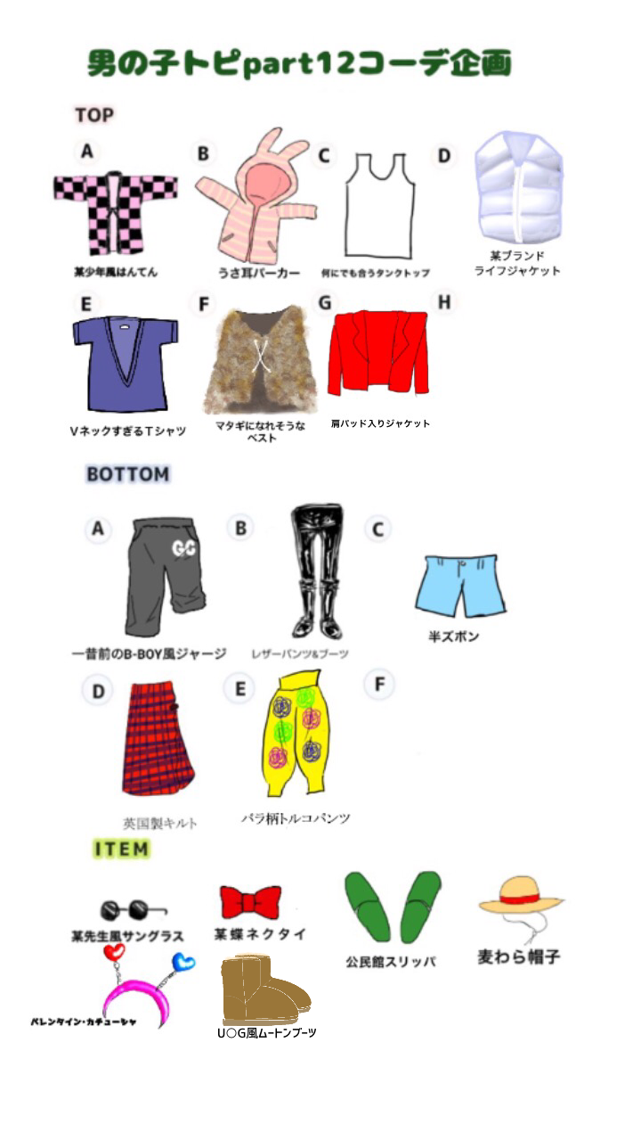 【お絵かき】自分好みの男の子を描くトピpart12