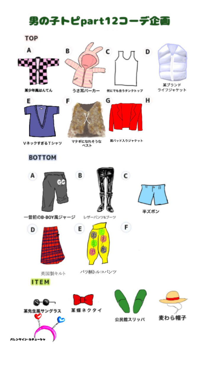 【お絵かき】自分好みの男の子を描くトピpart12