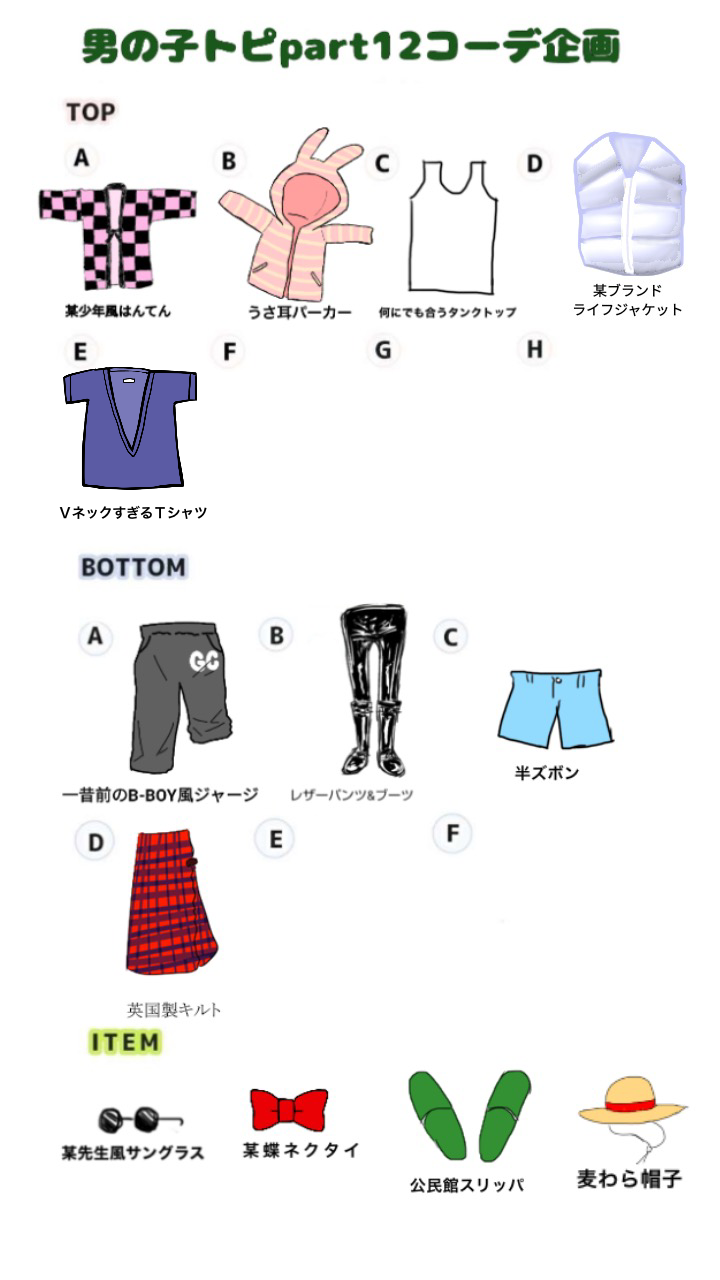 【お絵かき】自分好みの男の子を描くトピpart12
