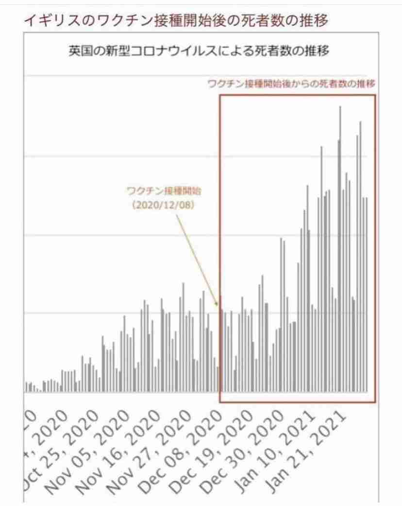 コロナワクチン、国内で接種開始　東京の病院で1例目、医師ら先行