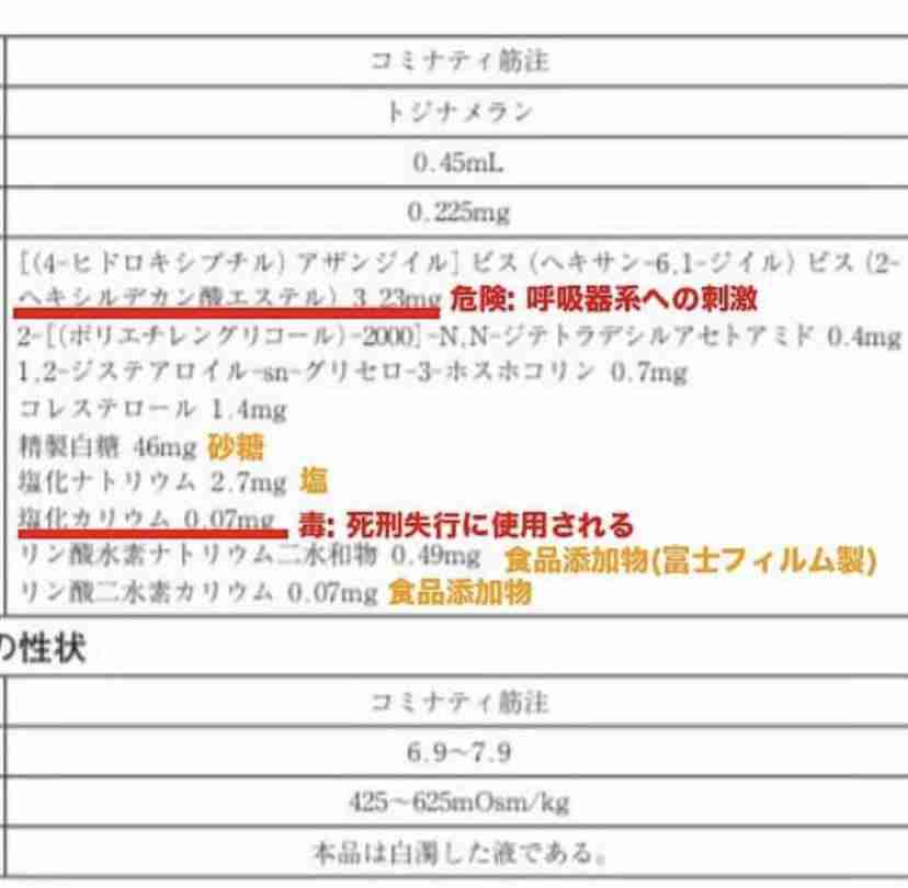 コロナワクチン、国内で接種開始　東京の病院で1例目、医師ら先行