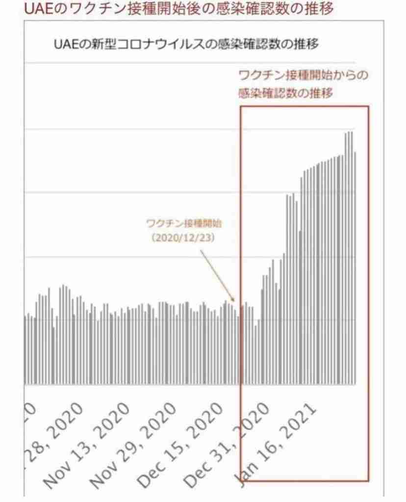 コロナワクチン、国内で接種開始　東京の病院で1例目、医師ら先行