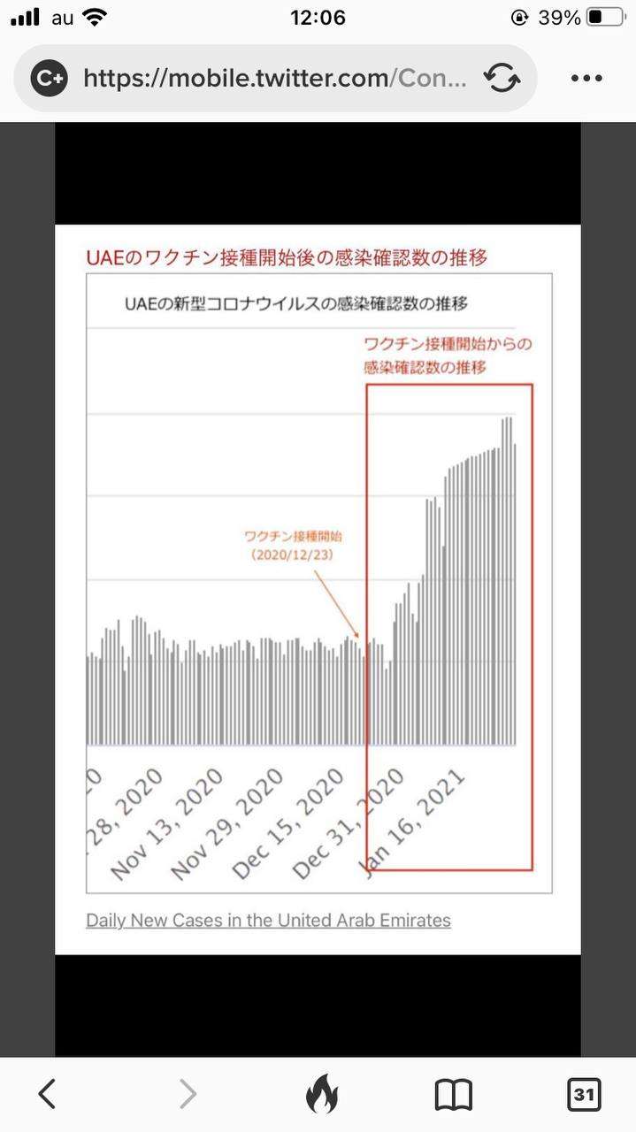 コロナワクチン、国内で接種開始　東京の病院で1例目、医師ら先行