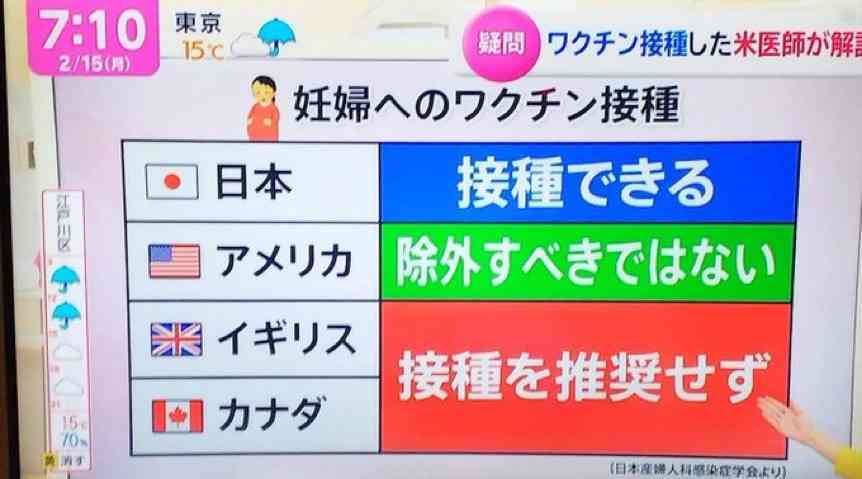 コロナワクチン、国内で接種開始　東京の病院で1例目、医師ら先行