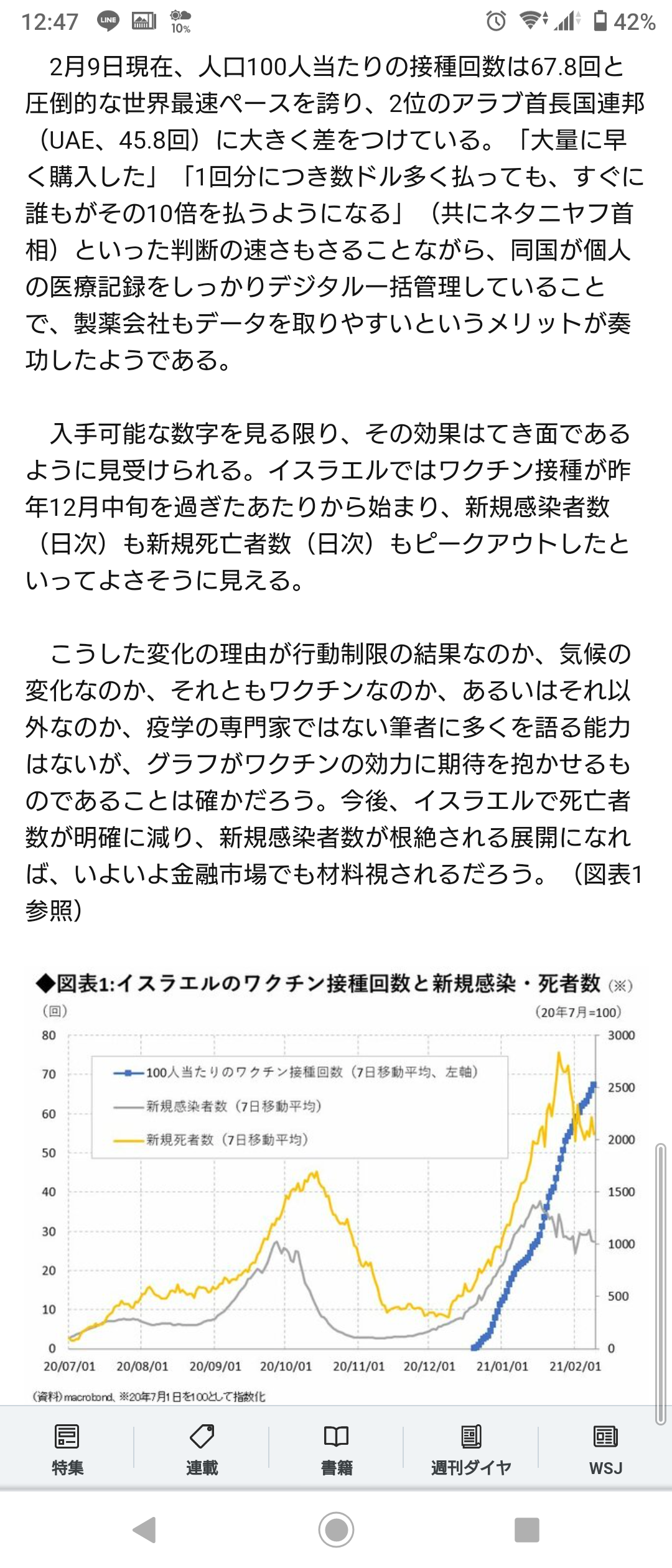 コロナワクチン、国内で接種開始　東京の病院で1例目、医師ら先行